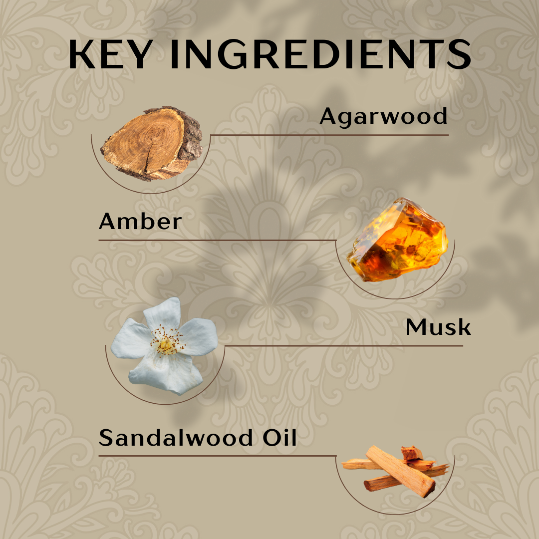 AL ABRAJ Combo Pack – White Oud 18ML + Prince Oud 18ML (Pack of 2)